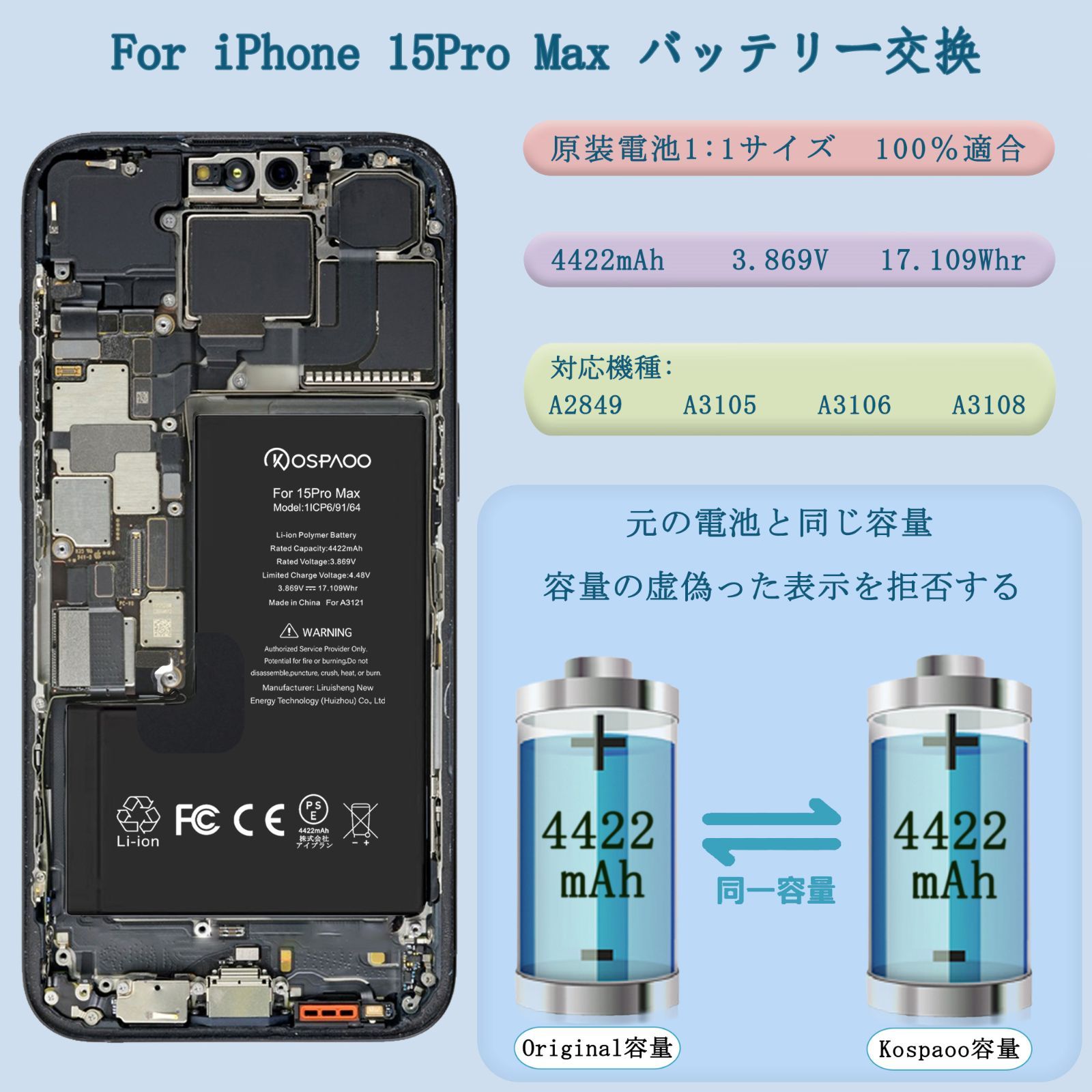 標準容量交換ビデオ