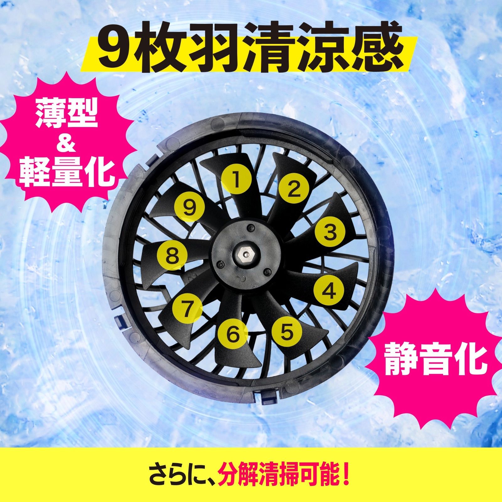 のサムネイル