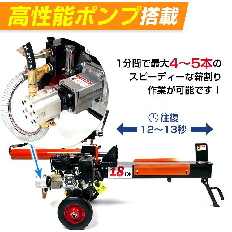 18t 6.5馬力