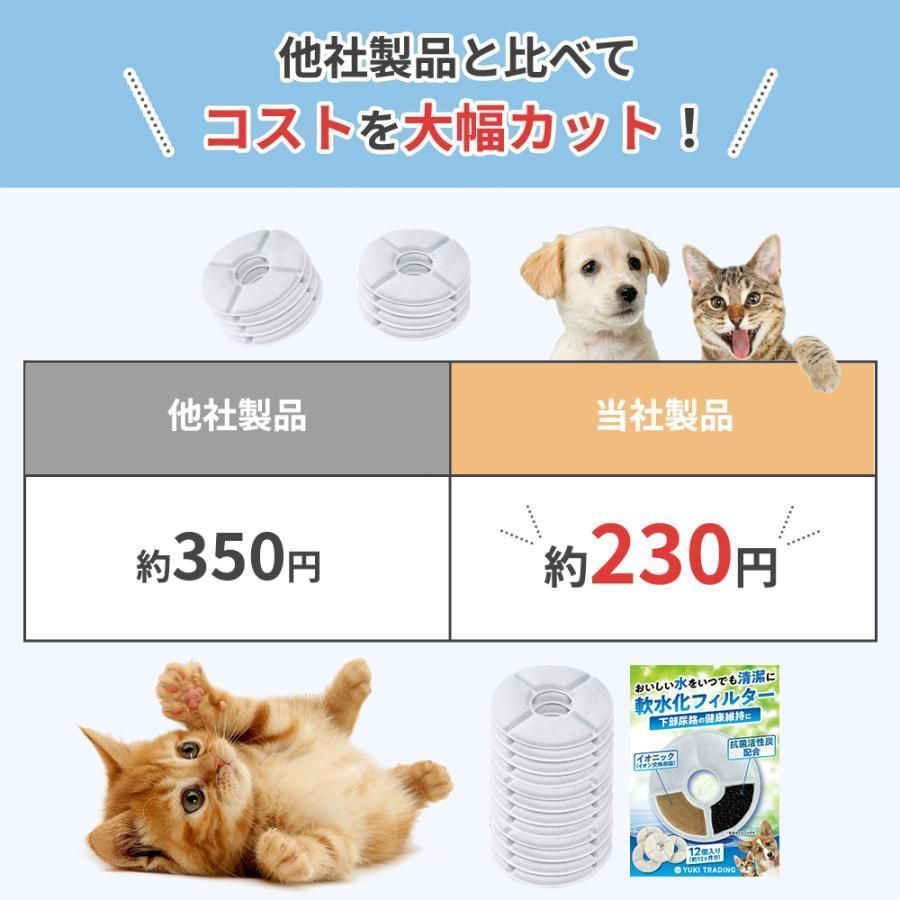 交換用フィルター