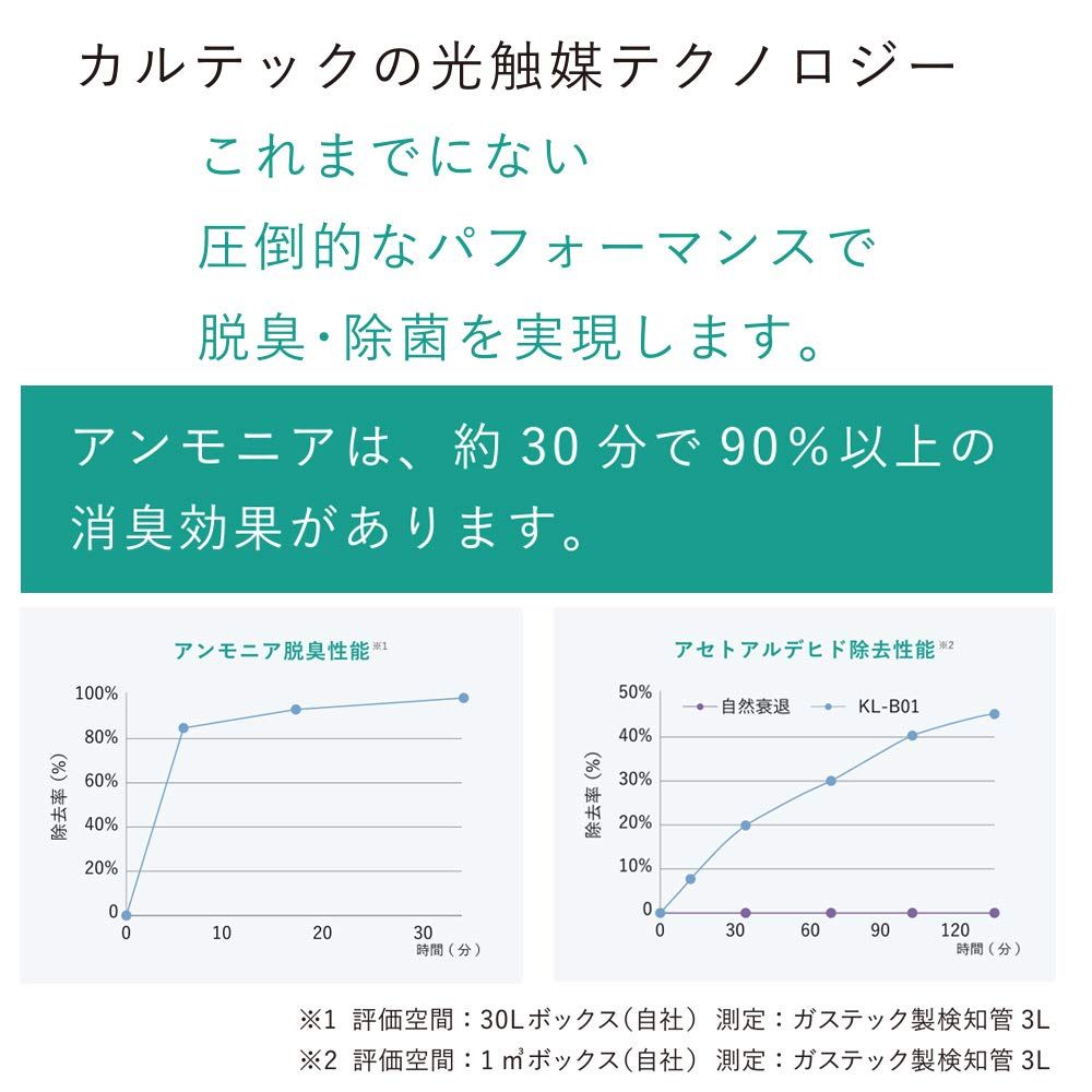 LED電球