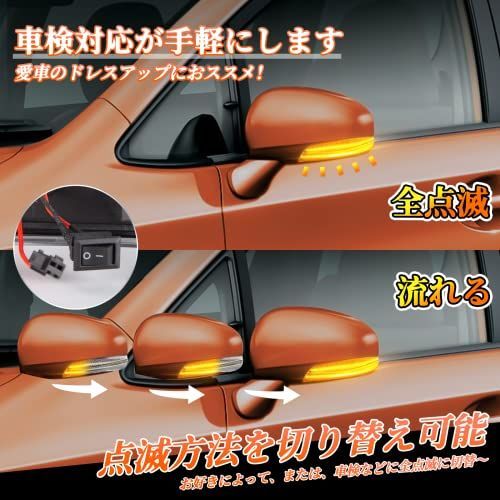 送料無料】(クリアレンズ） POPMOTORZドアミラーウインカー プリウス