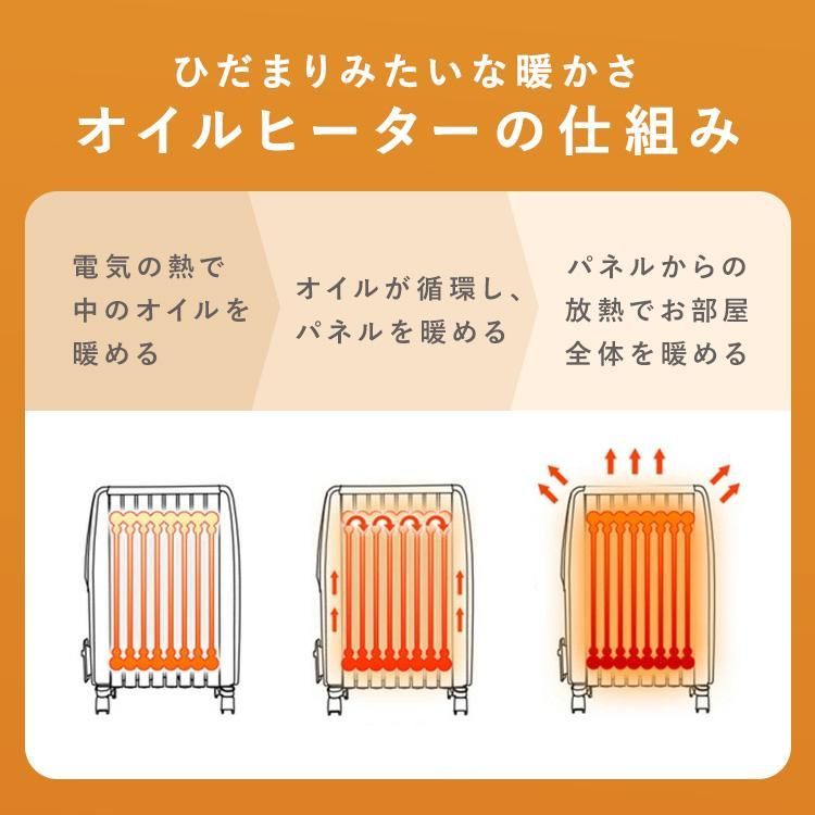 アイリスオーヤマ