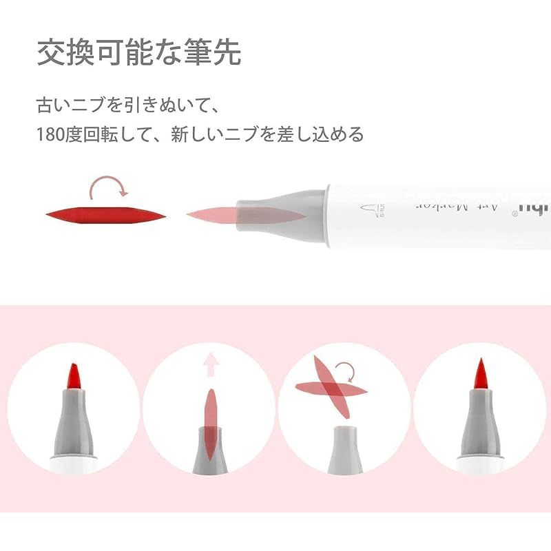 イラスト イラストマーカー