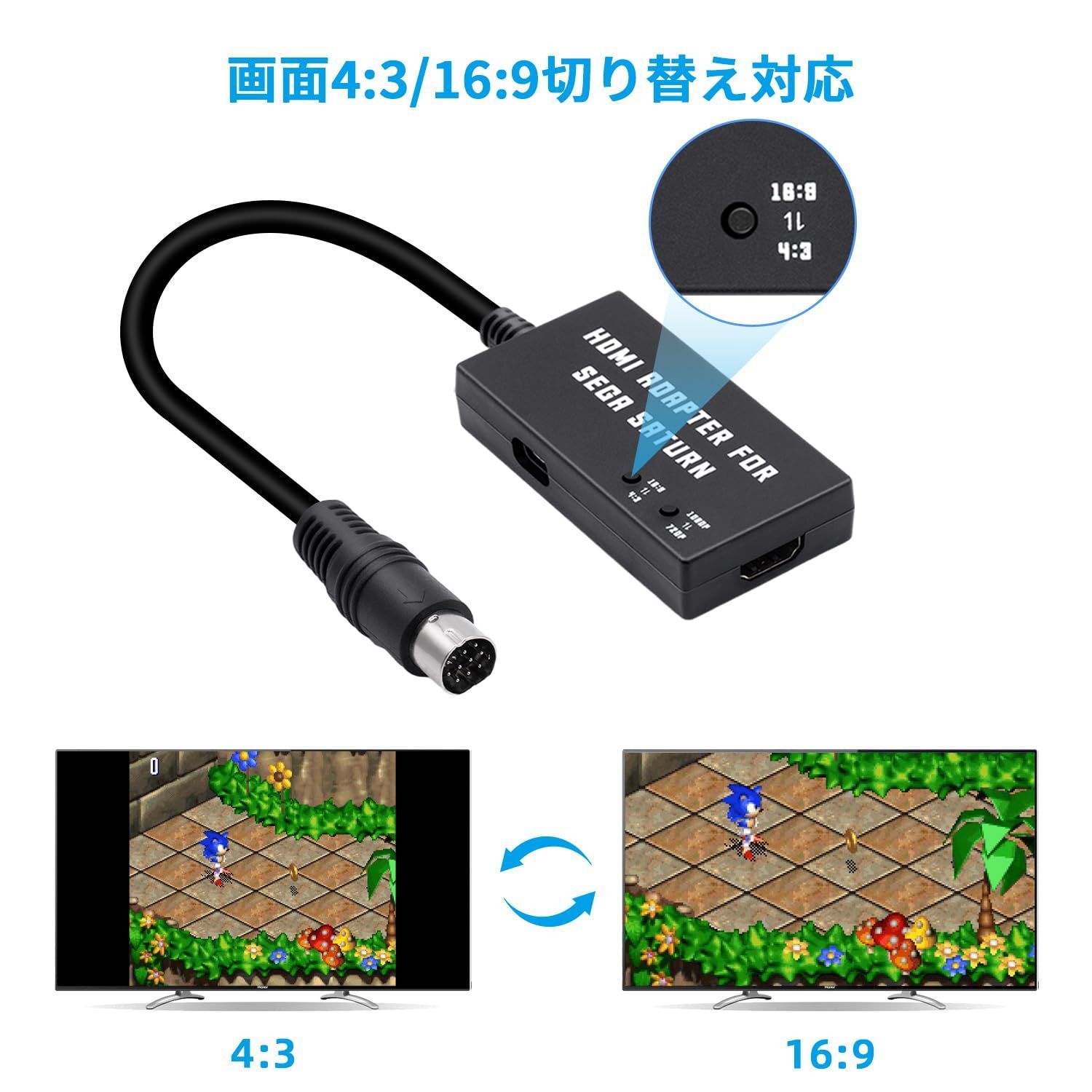 3から16