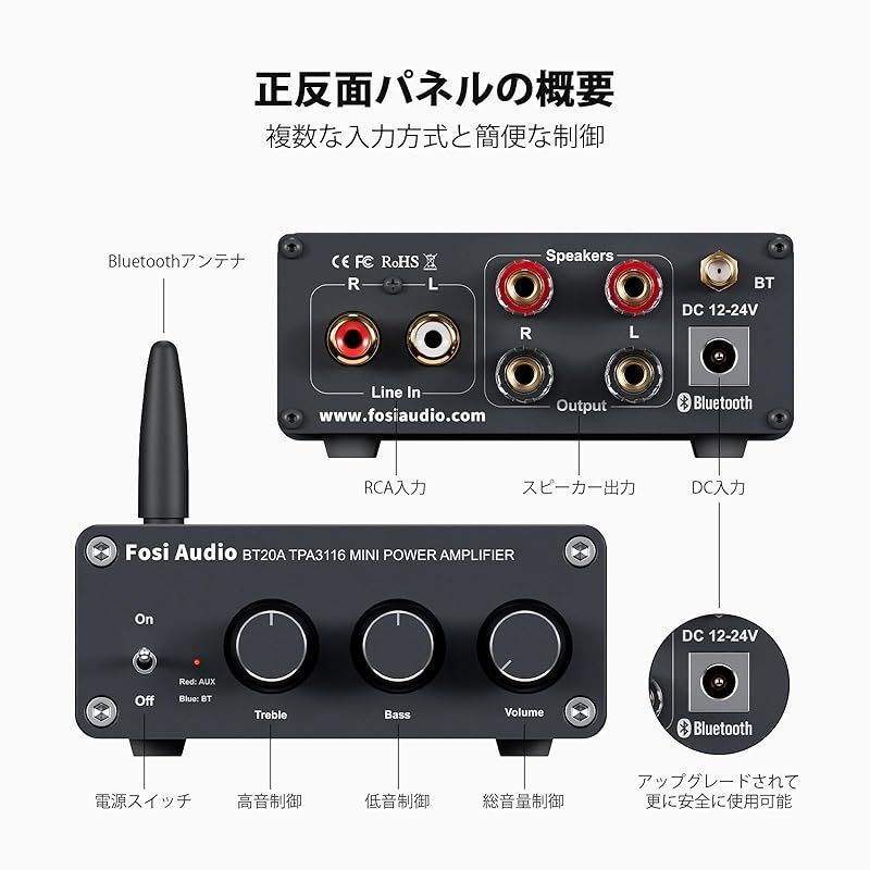 2チャンネル ミニ