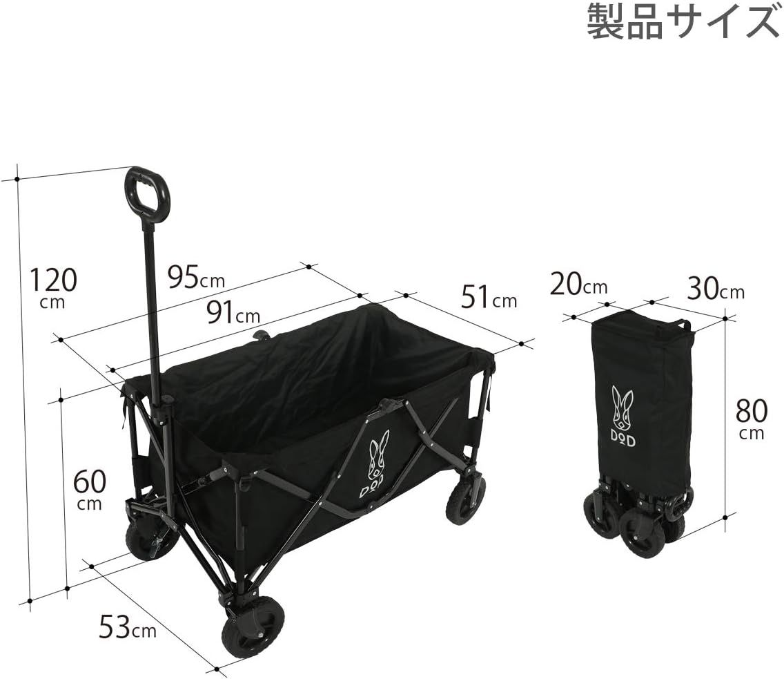 ディーオーディー