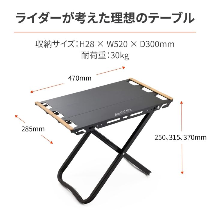 3営業日で発送