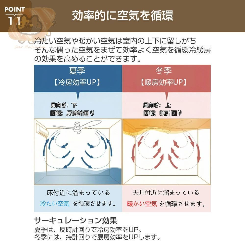 12畳 14
