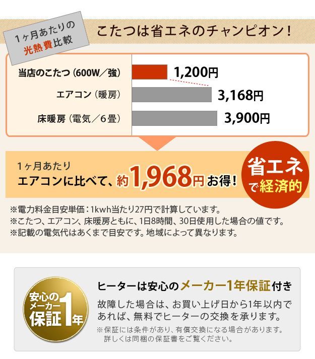 こたつ 長方形 大判サイズ 和調継脚こたつ 150x90cm 紫檀 けやき 継ぎ