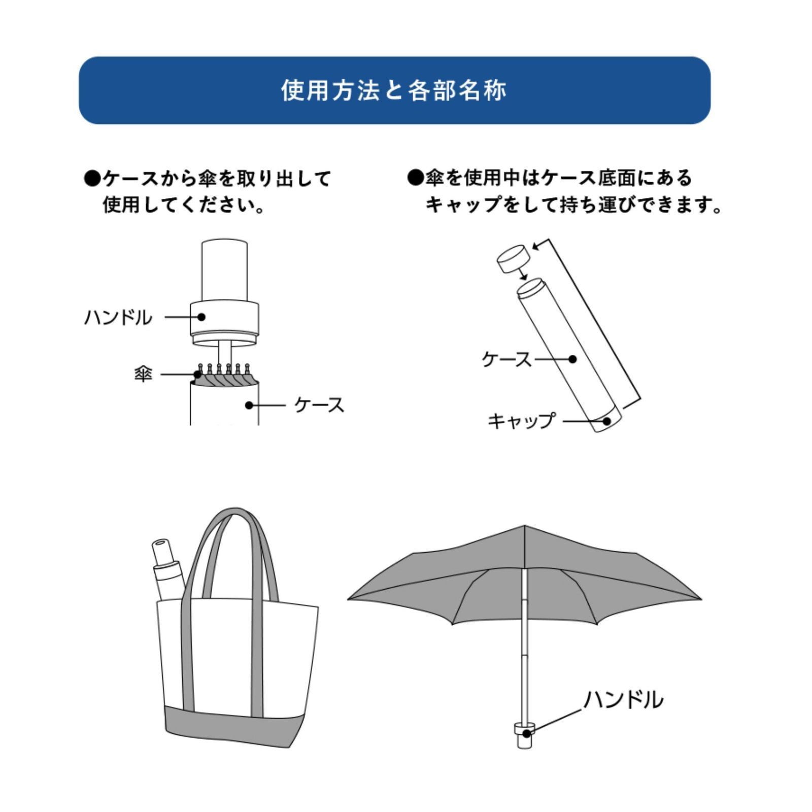新着商品】MOTTERU 折りたたみ傘 軽量 コンパクト 自立 できる 便利仕様 (防水 ハードケース付き)傘は ブラック 傘ケースは ホワイト 親骨  50cm MO-3007-044