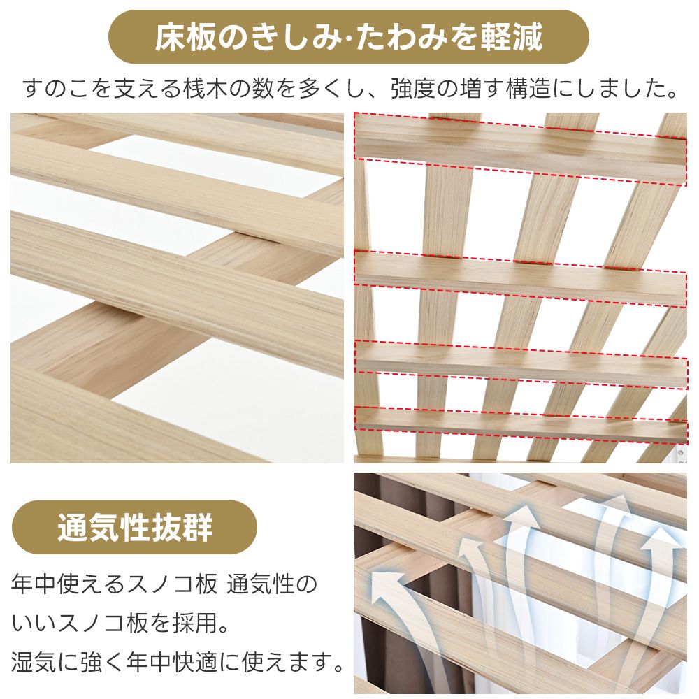 8 割 ロフトベッド システムベット 頑丈 ワードローブ 収納付き 北欧風 コンセント付き シングル 宮付き 収納棚付き 収納 北欧風 大人 一人暮らし ホワイト NEXPOTALLINN_EU