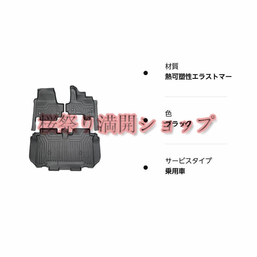 ラバー フロア