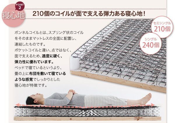 脚付きマットレスベッド シングル