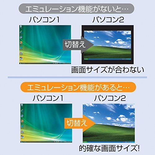 サンワサプライ フルHD対応DVIパソコン自動切替器
