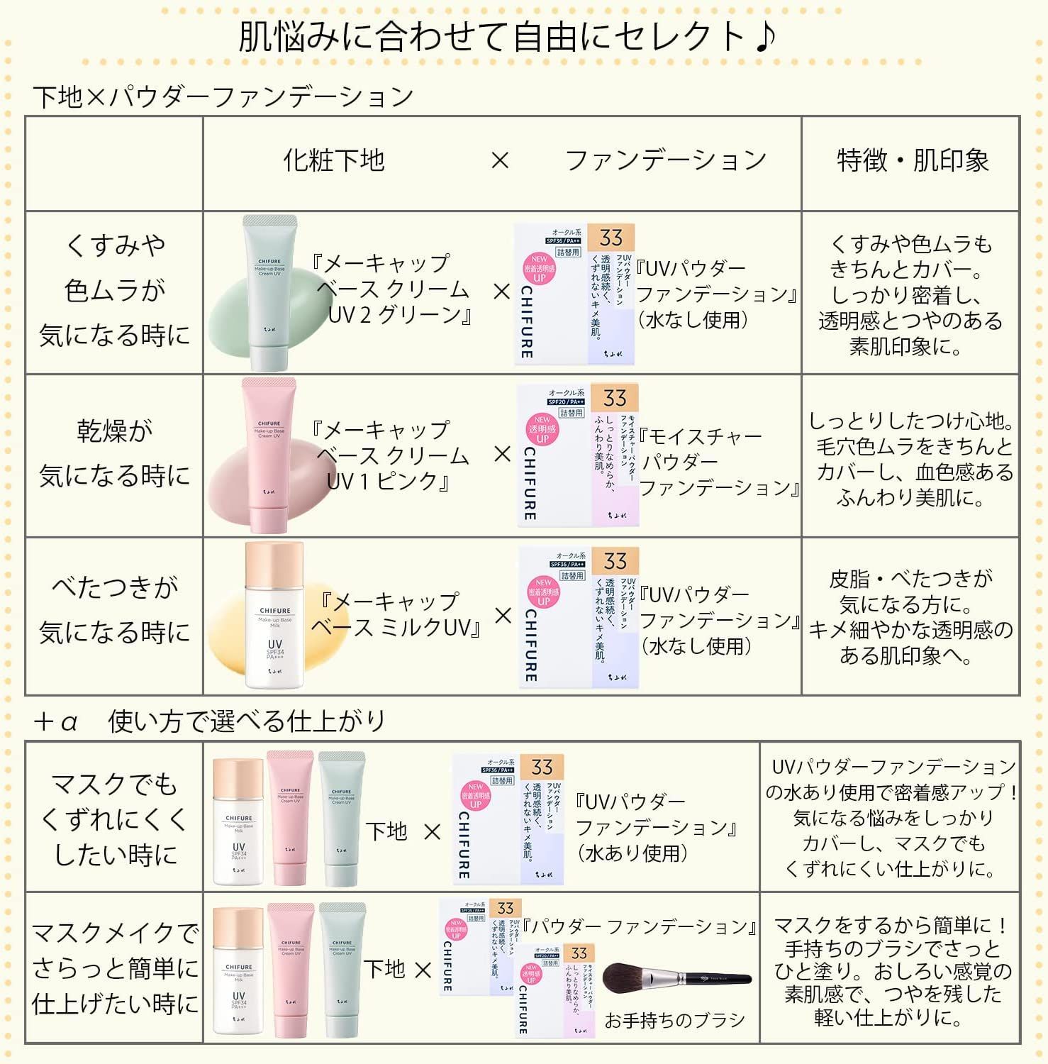 全国総量無料で ちふれモイスチャーパウダーファンデーションN 23