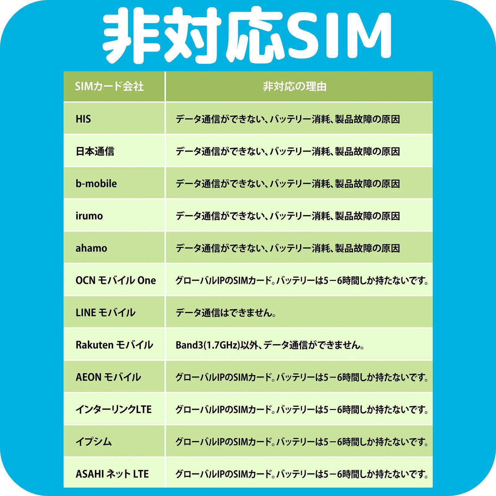 SIMなし アウトレット