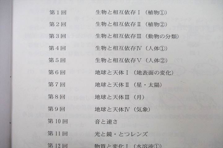 日能研関西 6年 灘・選抜コース 理科 前期/後期特別テキスト