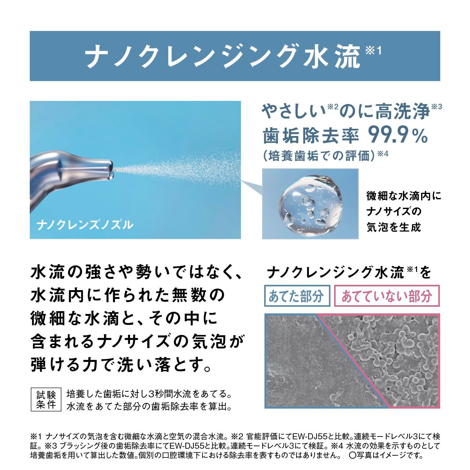 コードレス 白