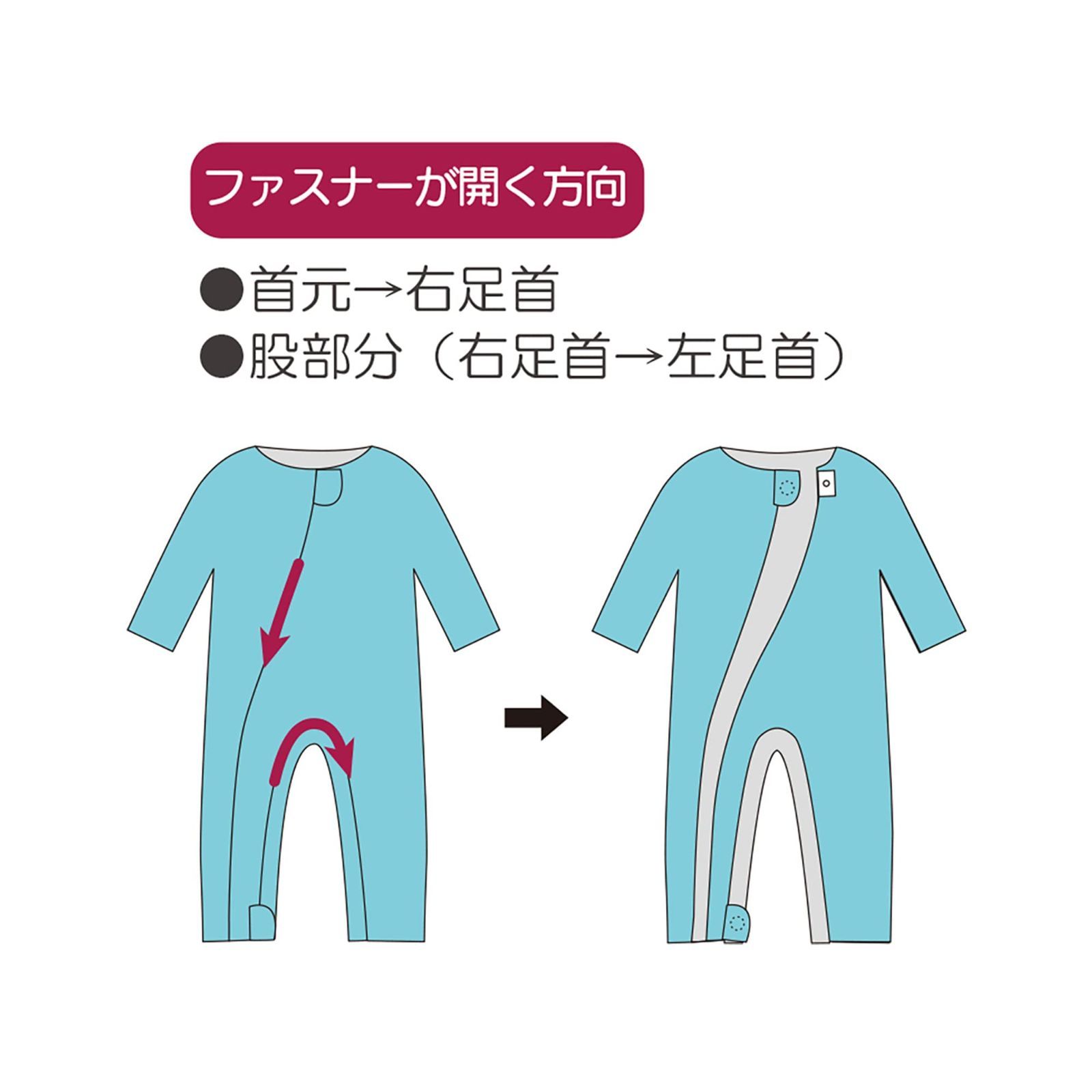スリーシーズン