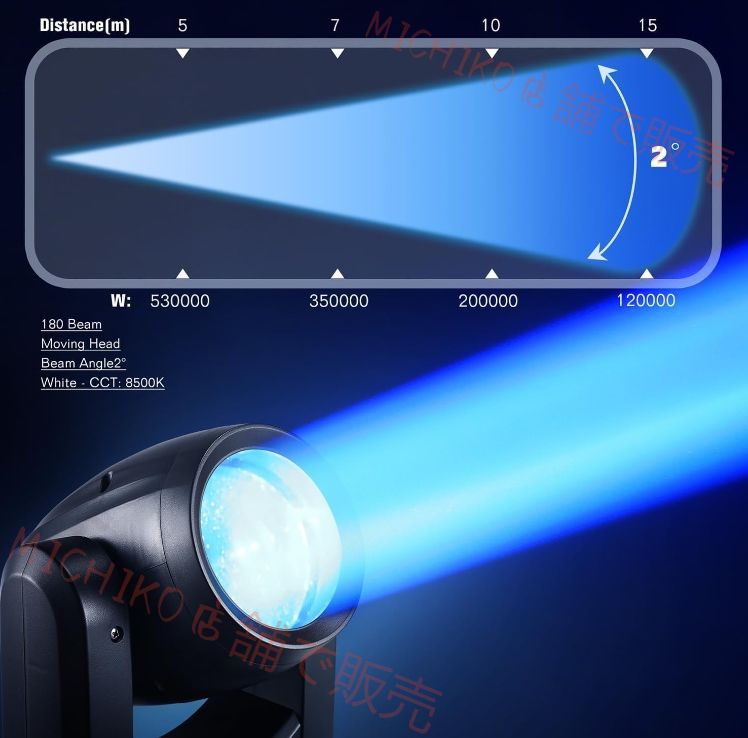 ムービングヘッドライト 18ファセットプリズムステージビームライトミニコンパクトムービングヘッドDJライト8 GOBO 8色 DMXサウンド活性化スポットライトDJコンサートパーティー結婚式バー用 100W 1PCS NEXPOTALLINN_EU