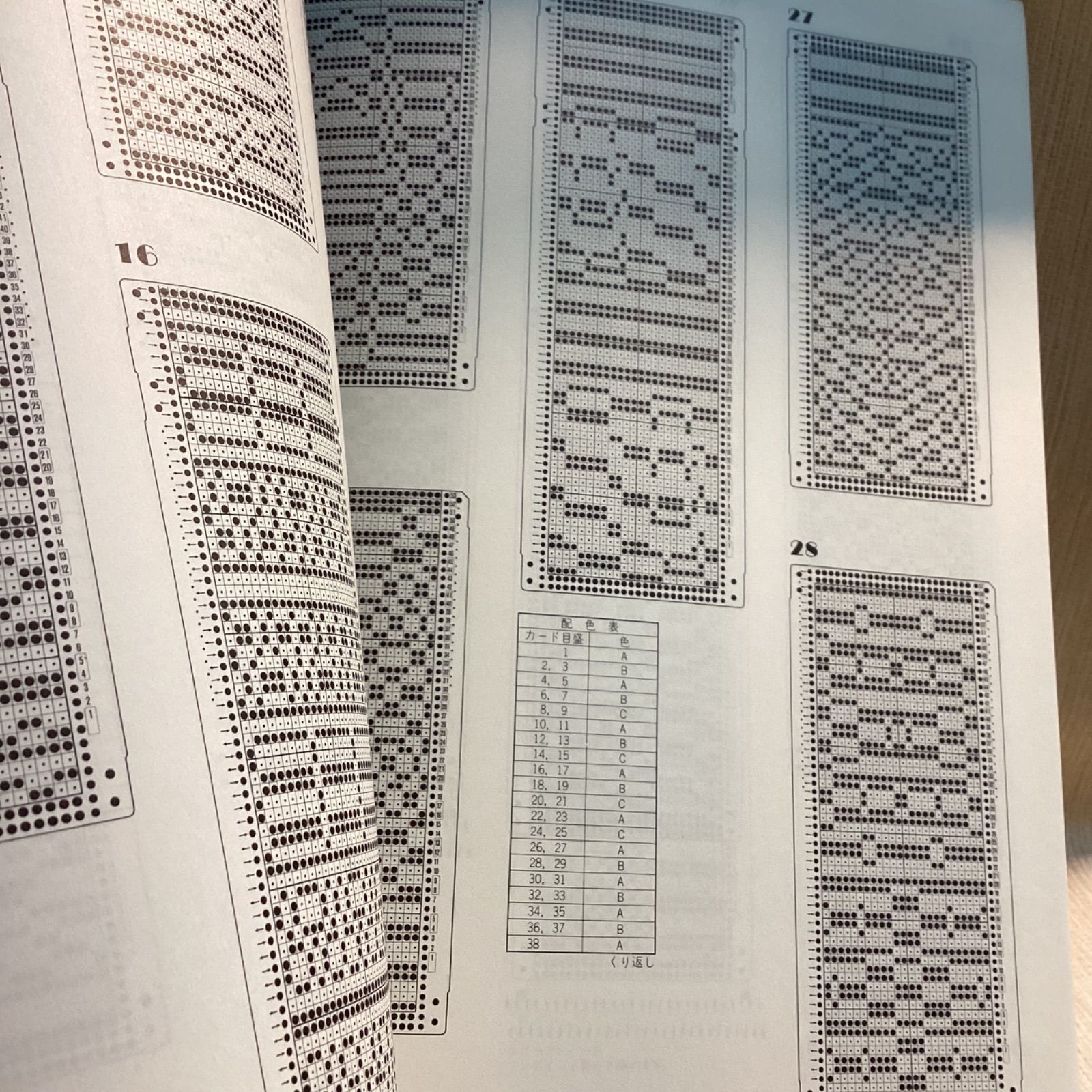 リブ編みABC 模様編みと技法 シルバー編物研究会 - メルカリ