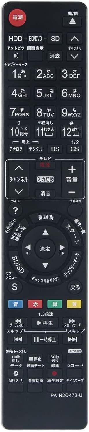 数々の賞を受賞 Panasonic BD用リモコン N2QAYB000346 動作品②