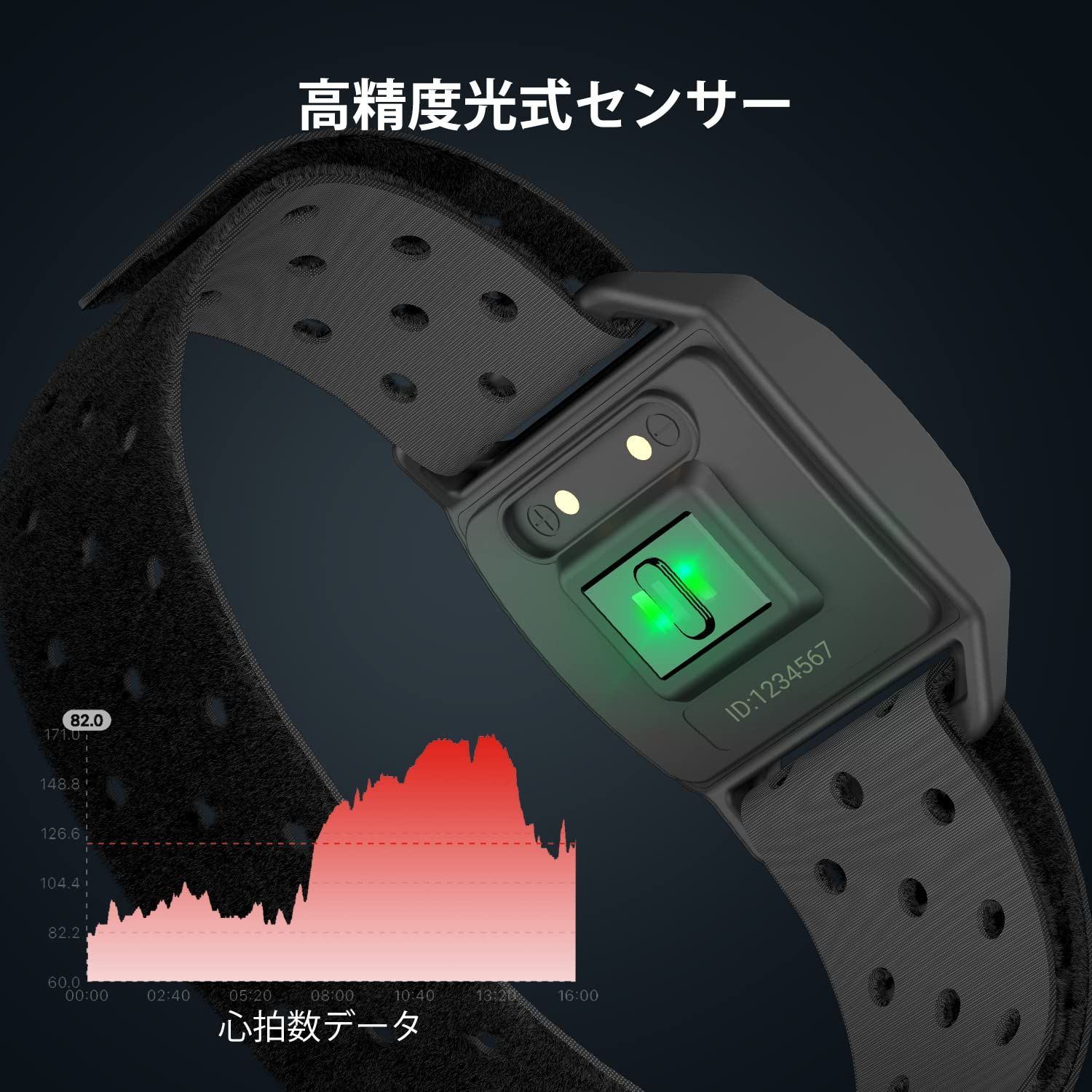 およびANT COOSPO