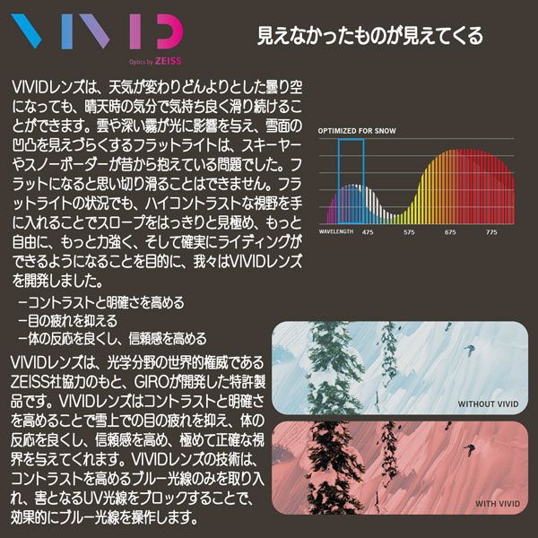 VIVID INFRARED