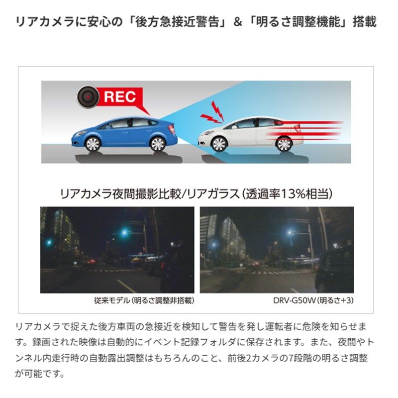 ドラレコ