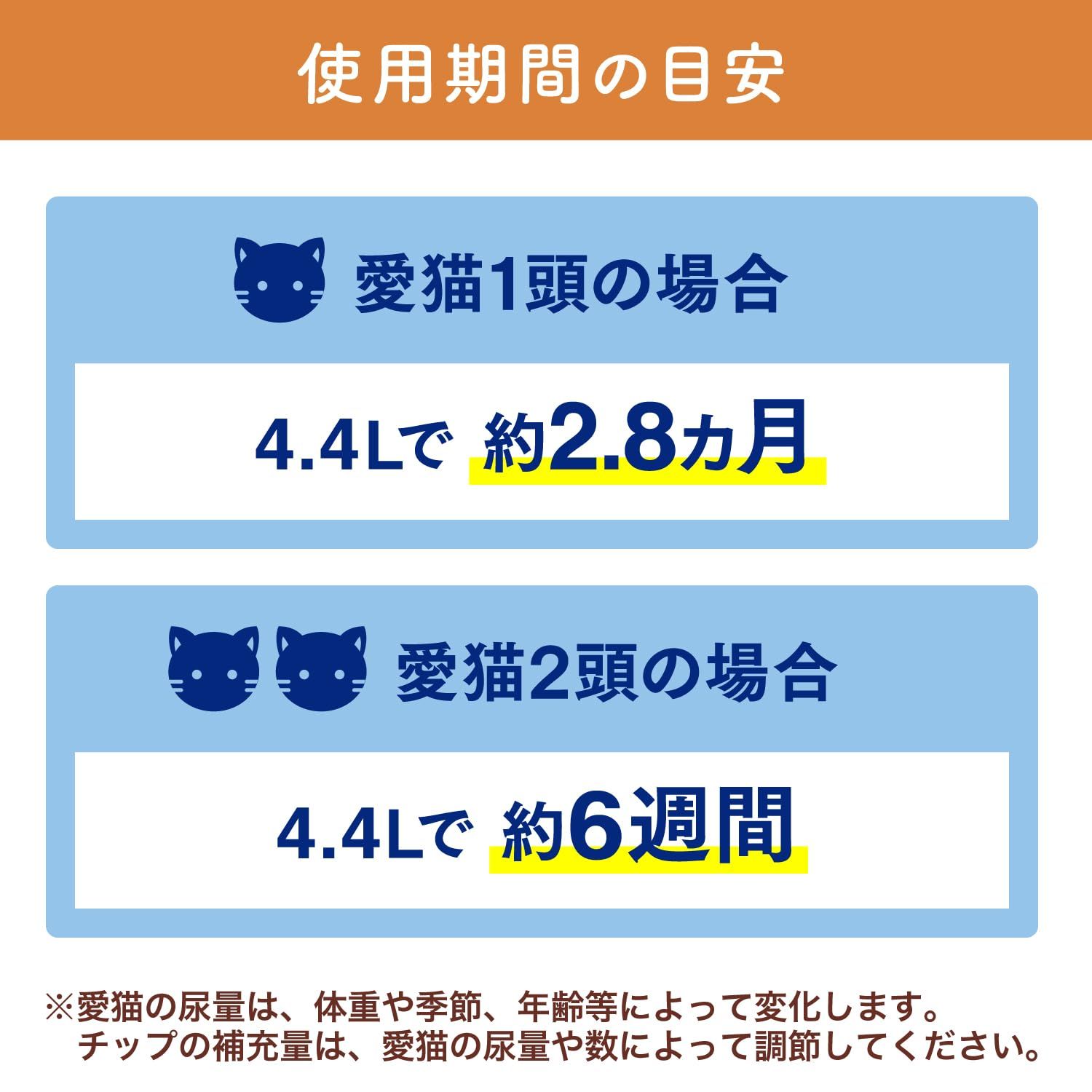 ケース販売
