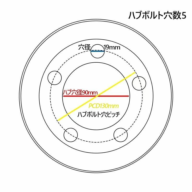 フォークリフト タイヤ フォークリフト ノーパンクタイヤ リング式ホイール付 1本 タイヤサイズ 18×7-8 リム幅 4.25 4.33 穴数5 ハブ穴径90mm ブラック 黒 ノーパンク 産業車両 フォークリフト用ノーパンクタイヤ フォークリフト FFCRYSTALESIA_COM