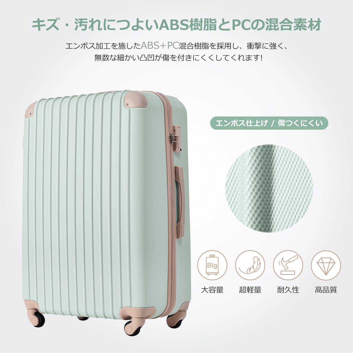 スーツケース