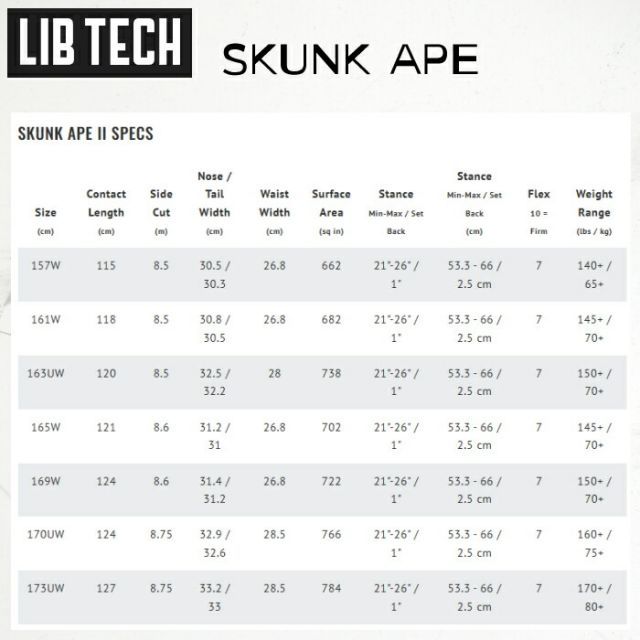 板 ボード リブテック スカンク エイプ 24-25 LIBTECH SKUNK APE