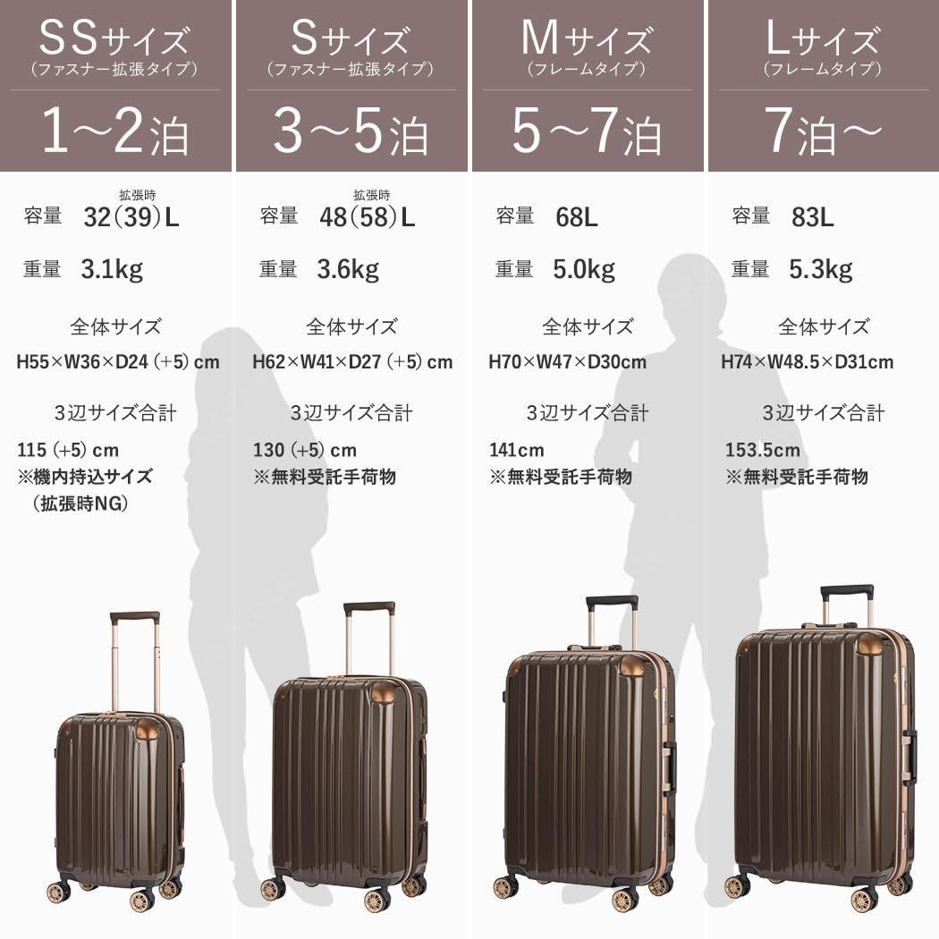 レジェンドウォーカー スーツケース 7泊以上 Lサイズ 83 L グリーン アルミフレーム 軽量 旅行用 フック付き TSAロック ダブルキャスター キャリーケース バッグ トラベルポーチ 旅行かばん 小分けバッグ 旅行用品