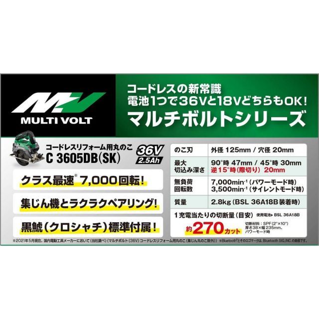 HiKOKI ハイコーキ 36V 125mm コードレス丸のこ 高速7000回転 際切り対応型 アグレッシブグリーン C3605DB SK NN