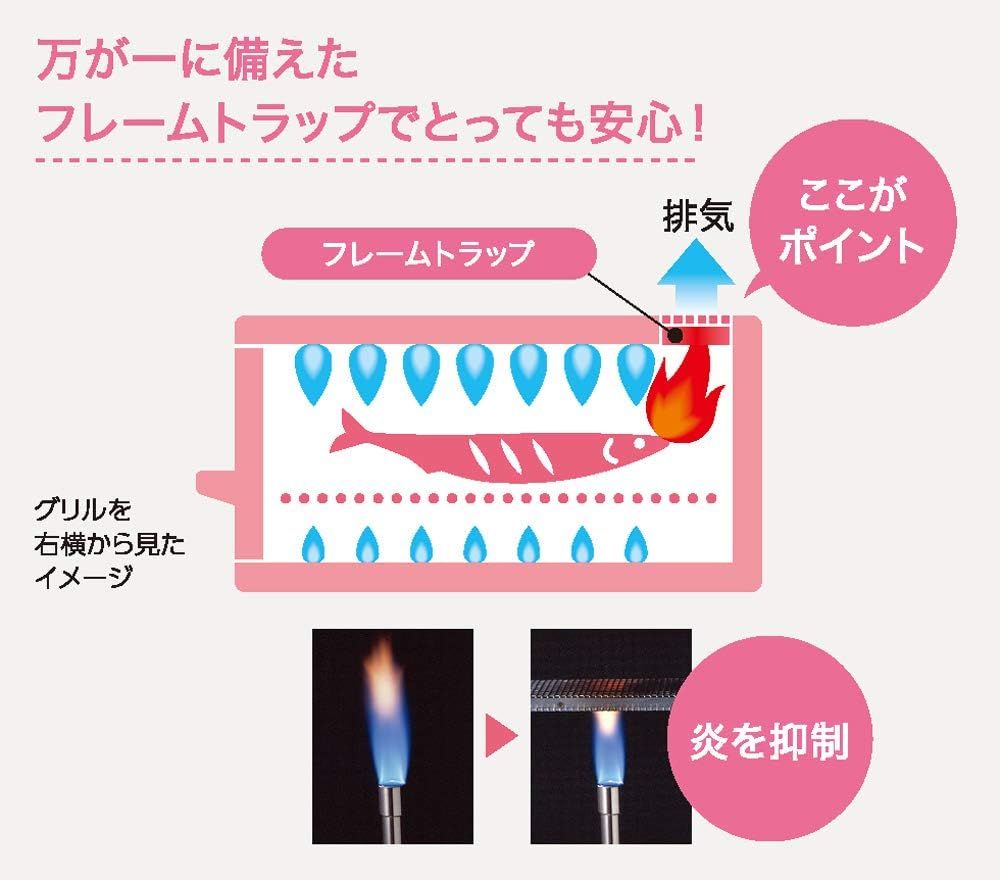 未開梱 パロマ ガステーブル 水無し片面焼き 59cm 都市ガス 12A13A 右強火 IC-N86B-R-12A13A