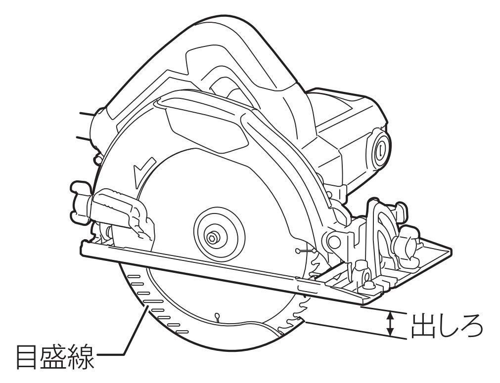 マキタ(Makita) 電気マルノコ 190mm M585