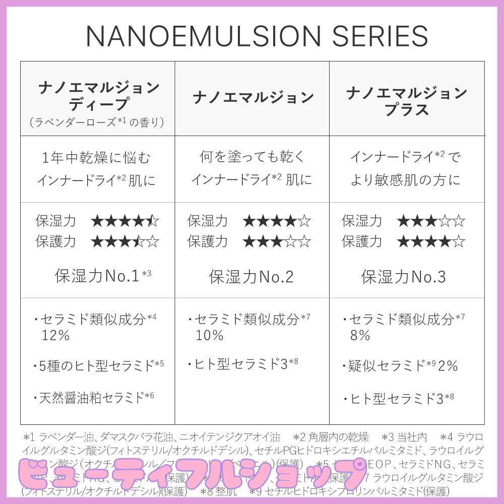 特価】トゥヴェール ナノエマルジョン プラス 60mL 乳液 浸透