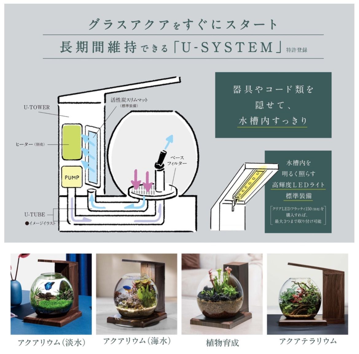 グラスアクア PERCO