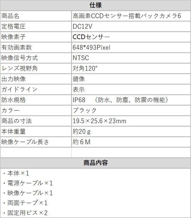 高畫質リアカメラ 車バックカメラ 超強暗視 超広角 防塵防水 20個売