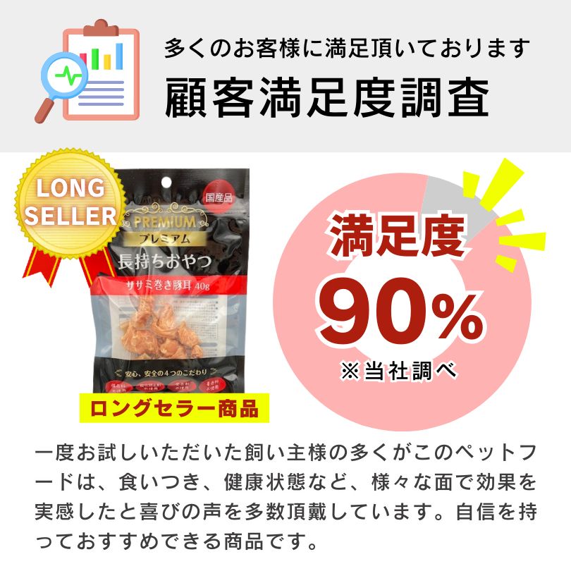 コラーゲン 高タンパク