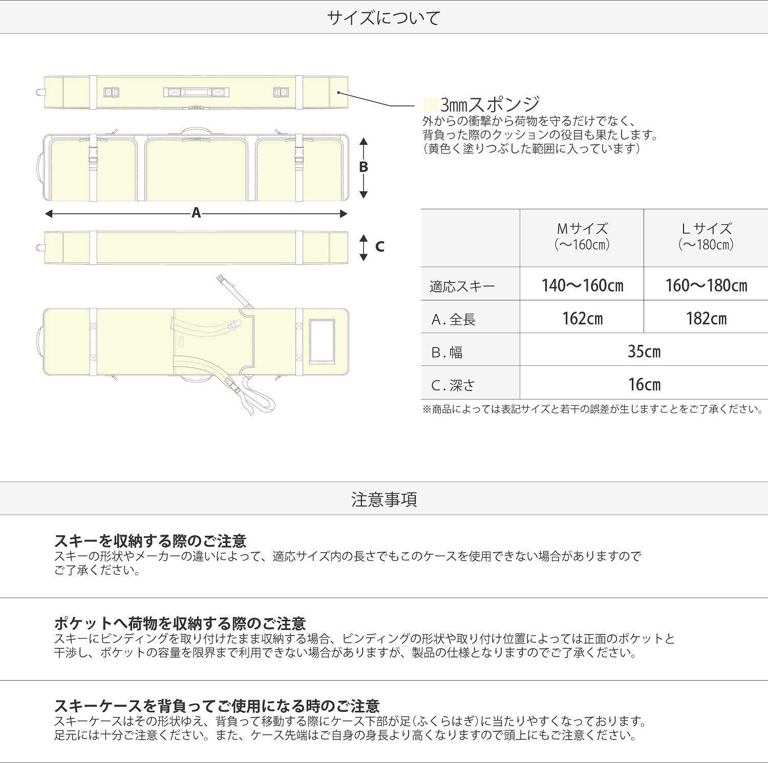 オールインワン