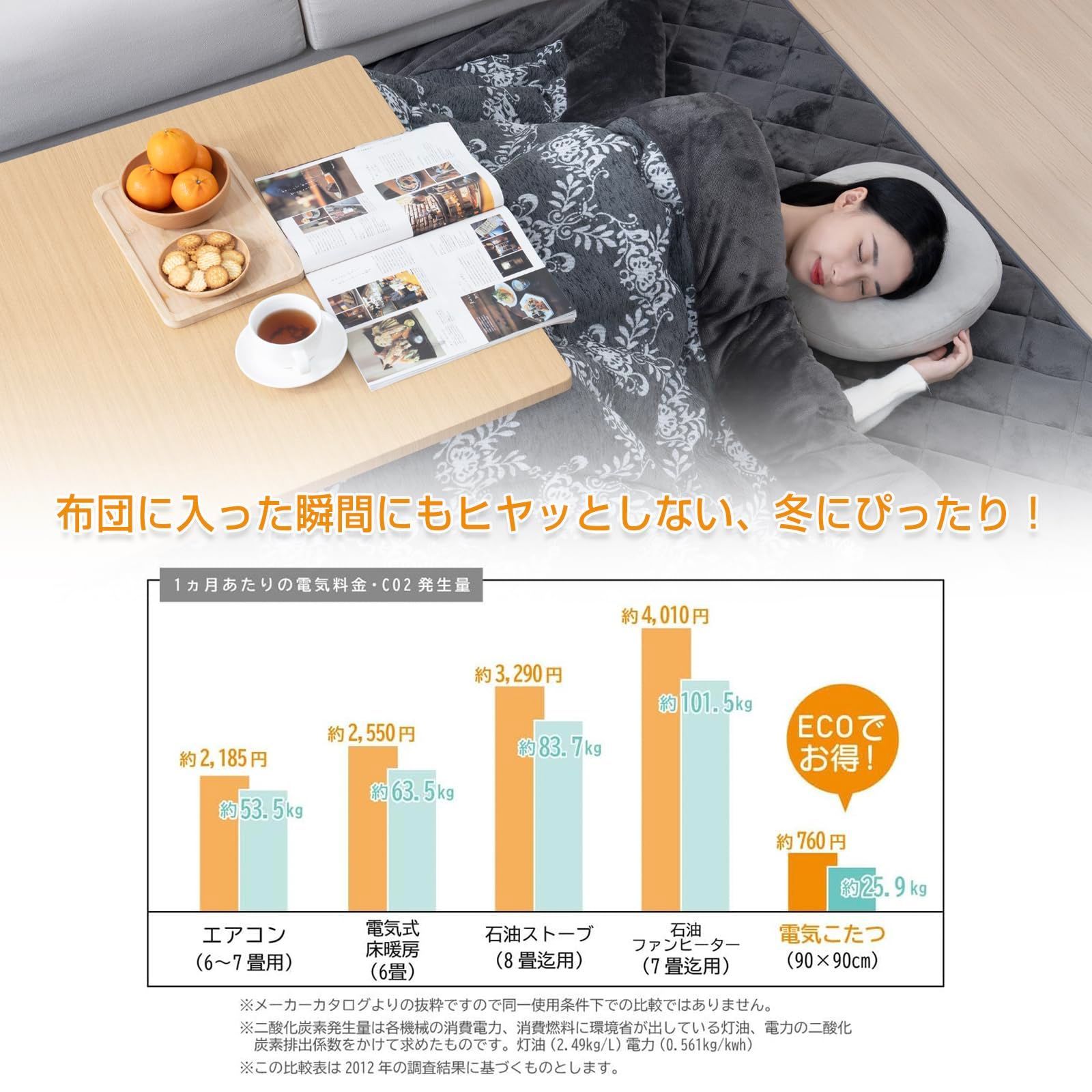 色: 枝葉柄xダークグレー】HOMFINE こたつ布団 正方形 大判 単品 2