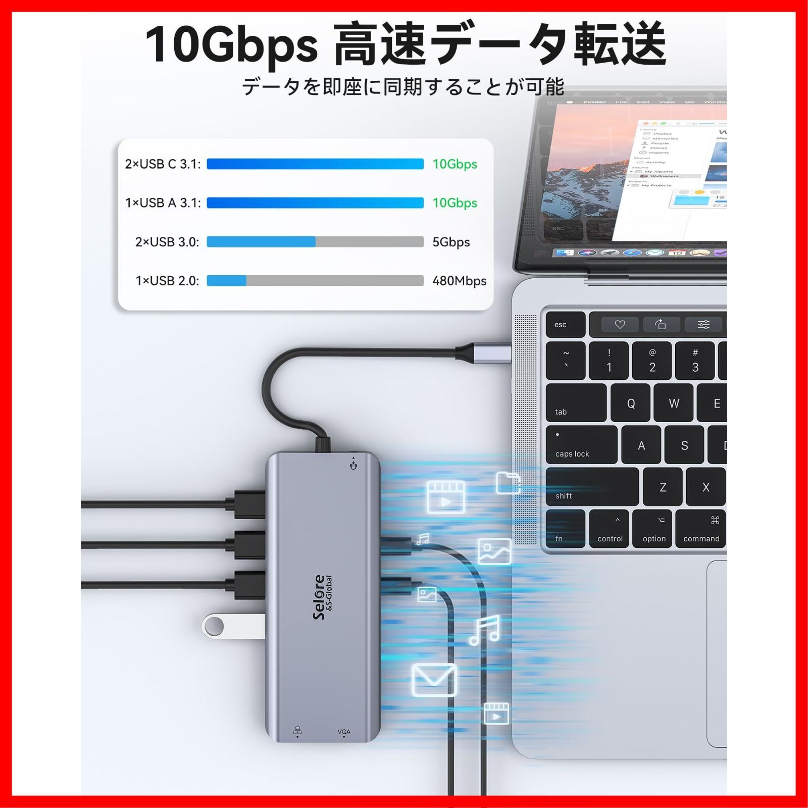 10Gbps