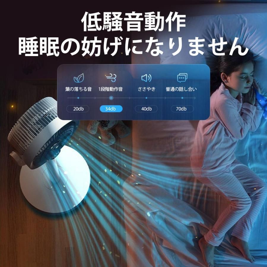 2025夏の 扇風機