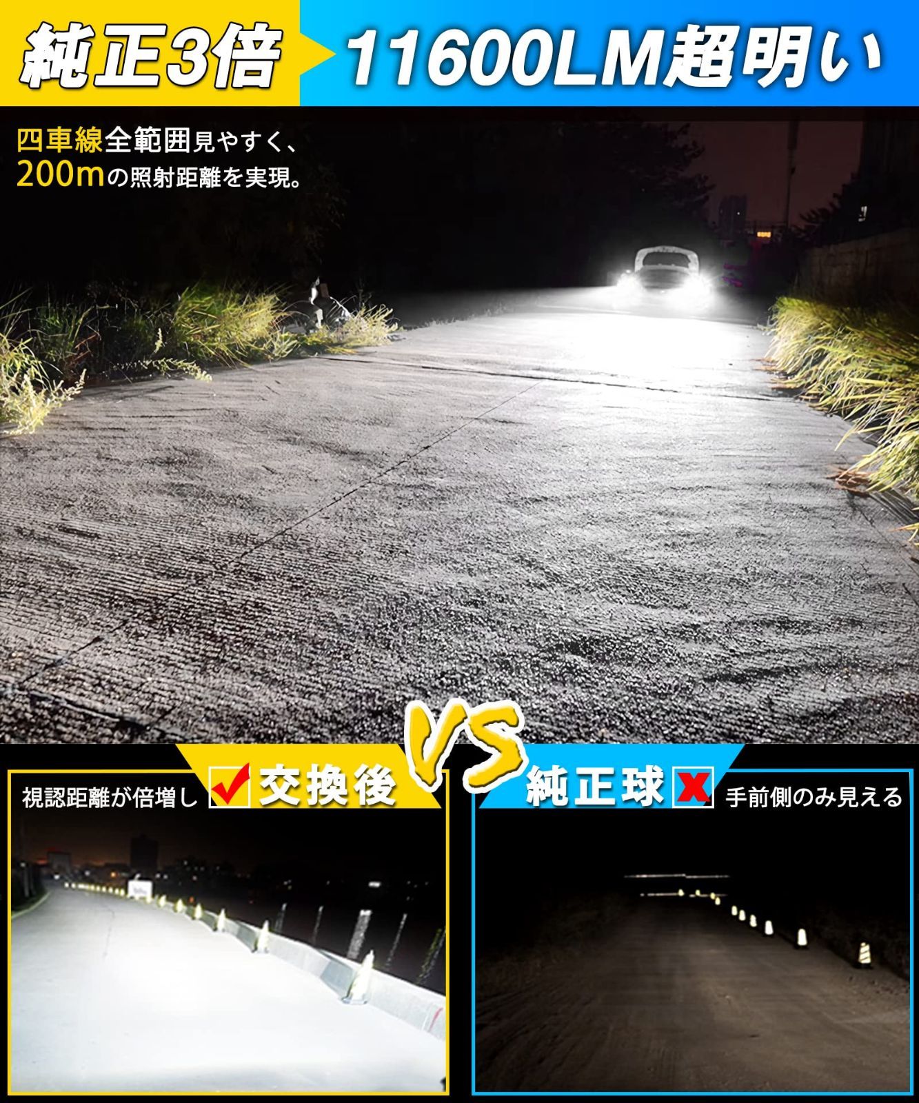 送料無料】D4S LED ヘッドライト D4R LEDバルブ 車検対応 純正HIDをLED