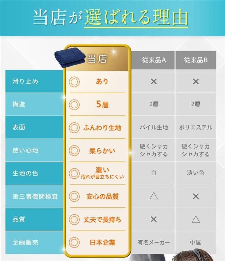 介護 ネイビー