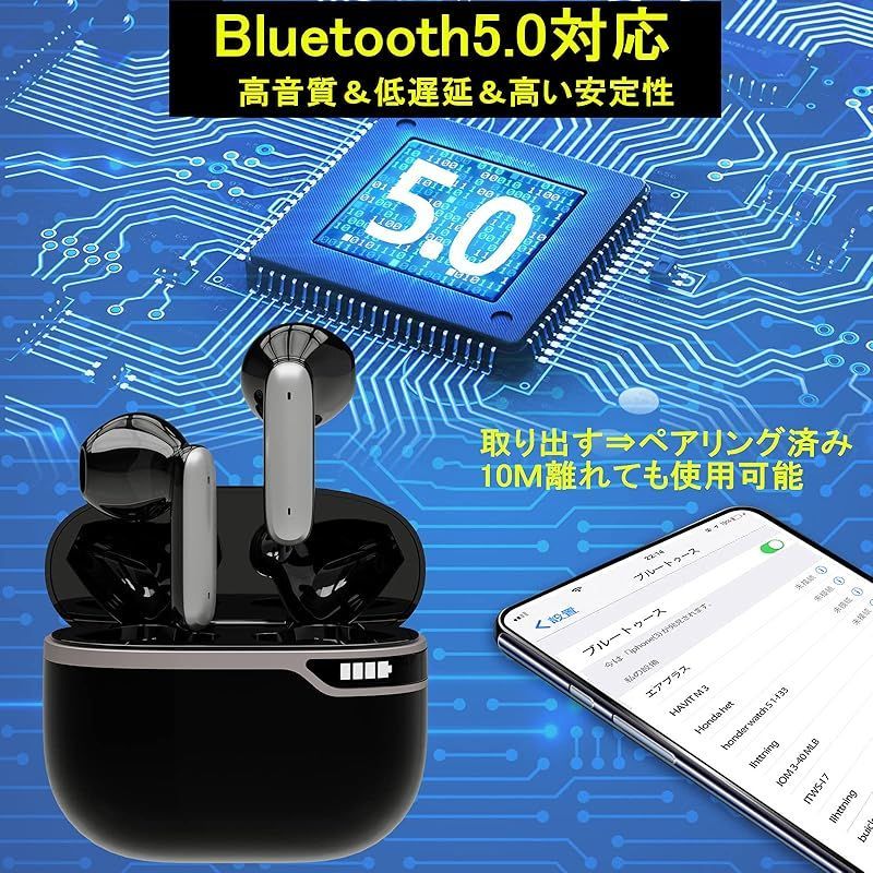 Hminier Bluetooth イヤホン 防水 ワイヤレス イヤホン 片耳/両耳モード切替 軽量 XA86 (A8-A7015) 0 - メルカリ