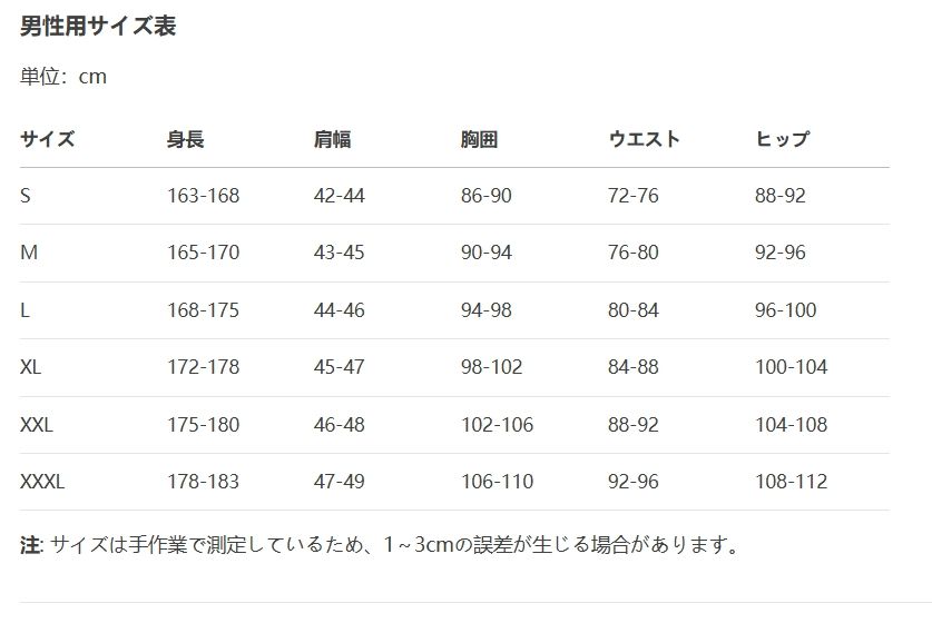 スターレイル ボーティオ